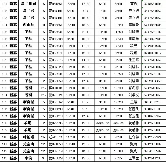 敖汉汽车站发车时刻表