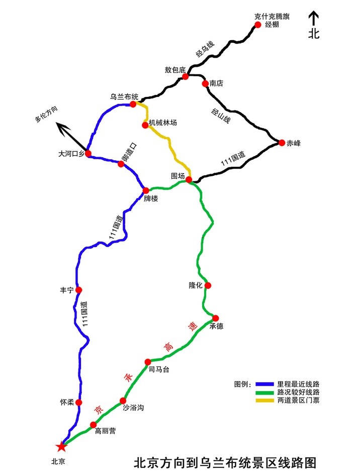 北京至乌兰布统交通路线