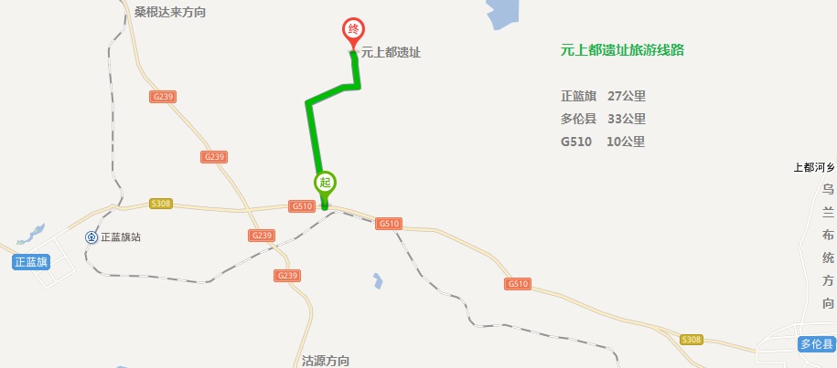 元上都遗址旅游路线