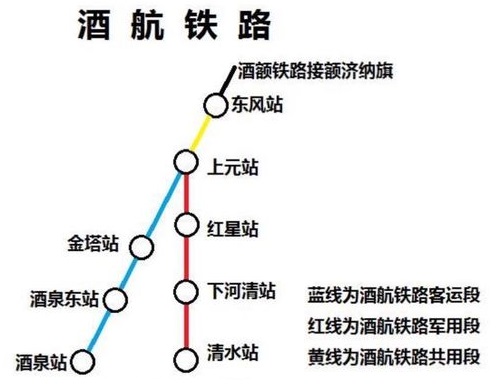 酒航铁路路线图