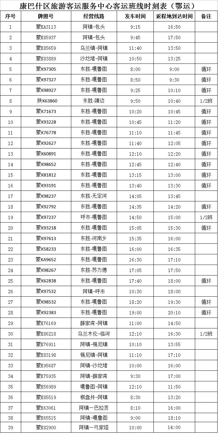 鄂尔多斯康巴什区旅游客运服务中心（康巴什汽车站）发车时刻表