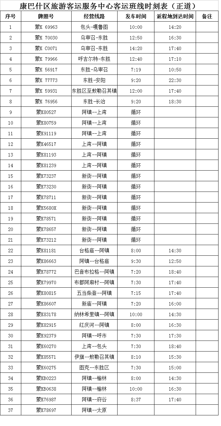 鄂尔多斯康巴什区旅游客运服务中心（康巴什汽车站）发车时刻表