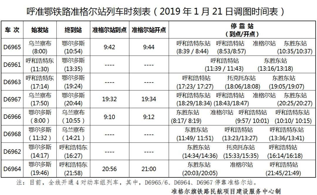 准格尔火车站列车时刻表