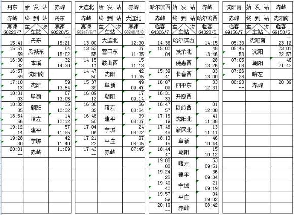 赤峰高铁列车时刻表