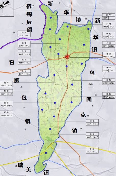 狼山镇行政区划